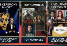 BAFTA Awards 2026 complete details